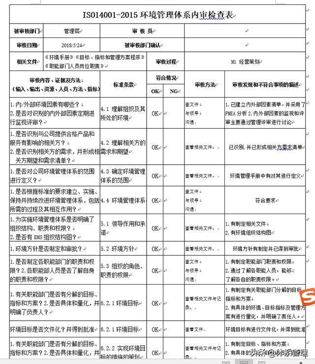 新奥门资料免费资料,卓著解答解释落实_环境版76.32.12