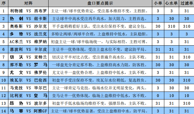 新奥彩2024年免费资料查询,详实解答解释落实_唯一版0.37.100