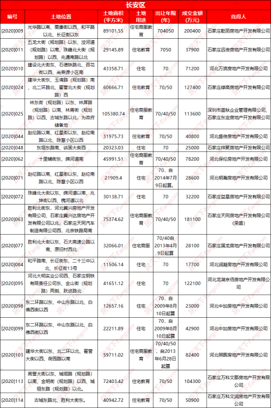 2024新奥门资料大全,明确解答解释落实_资源版41.28.23