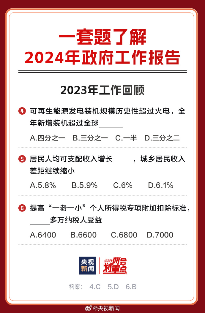 2024全年資料免費大全,深厚解答解释落实_标配版81.48.43