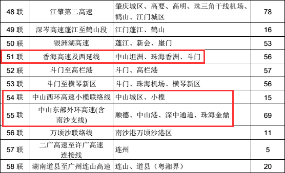 2024新澳最新开奖结果查询,科学解答解释落实_高手版39.78.18