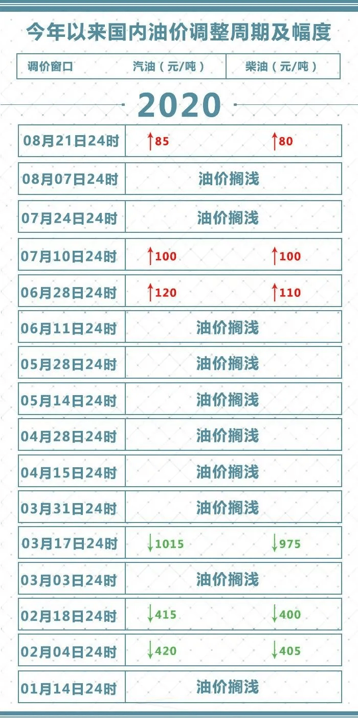 澳门六开奖结果2024开奖今晚,项目解答解释落实_解谜版52.27.61