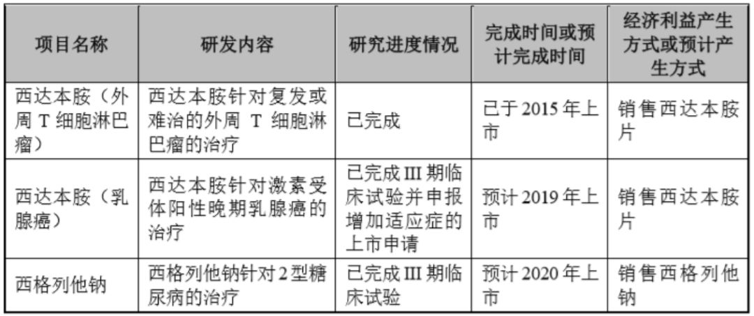 新澳好彩免费资料查询水果奶奶,规划解答解释落实_按需版16.56.25