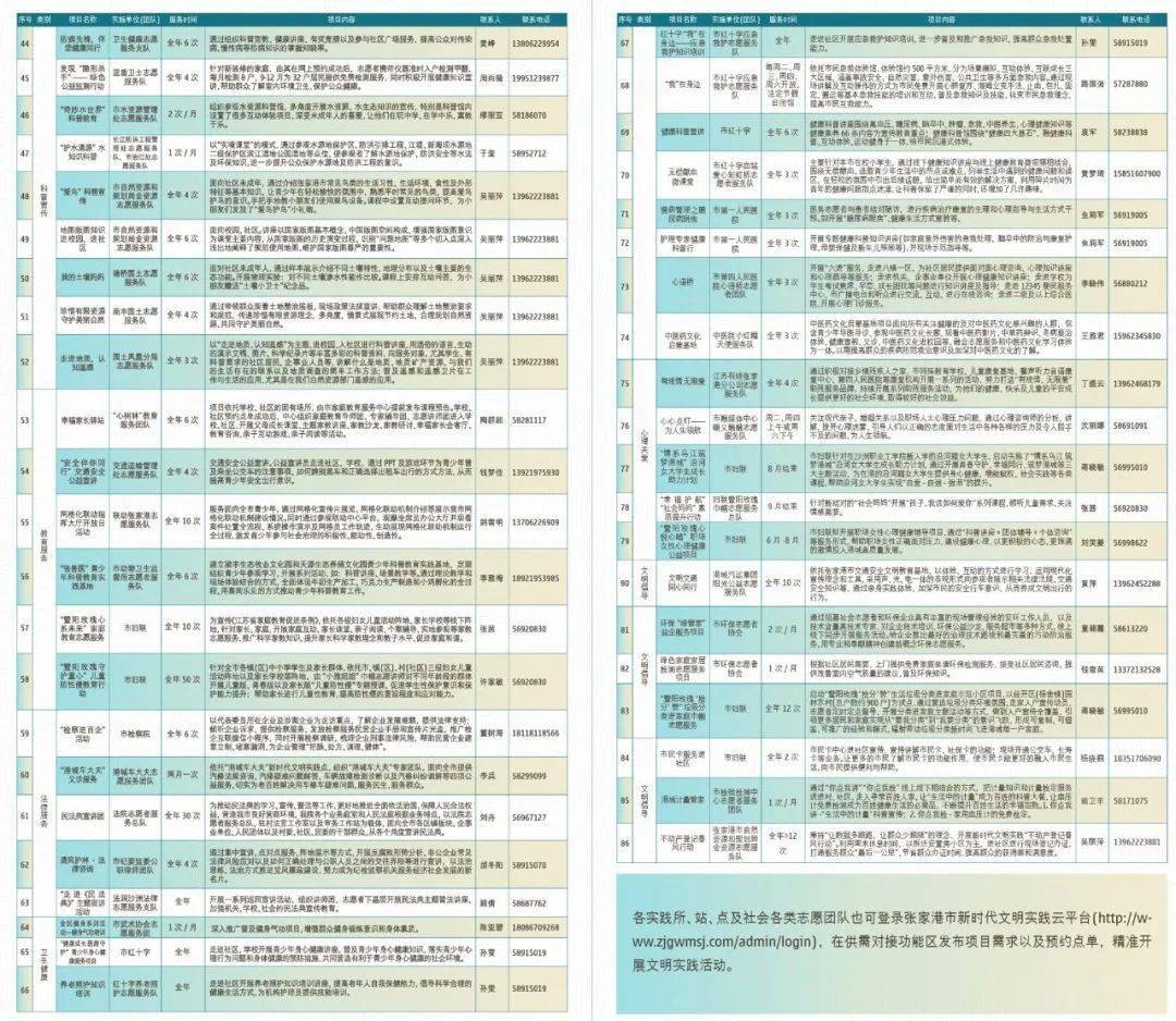 新澳门一码一肖一特一中2024,清新解答解释落实_国服版8.38.82