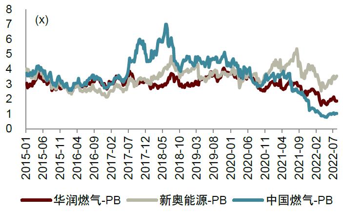 新奥精准免费资料提供,务实解答解释落实_连续版52.52.55