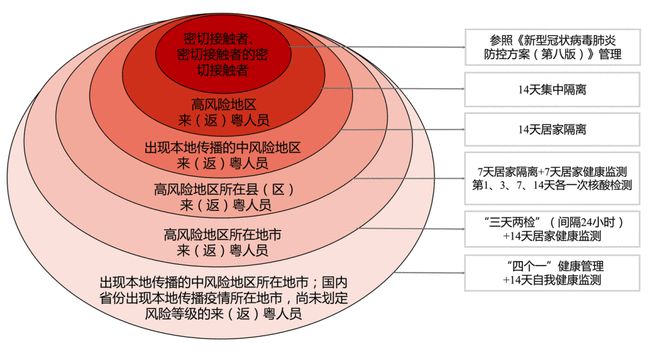 澳门广东八二站最新版本更新内容,时间解答解释落实_经典版42.64.4