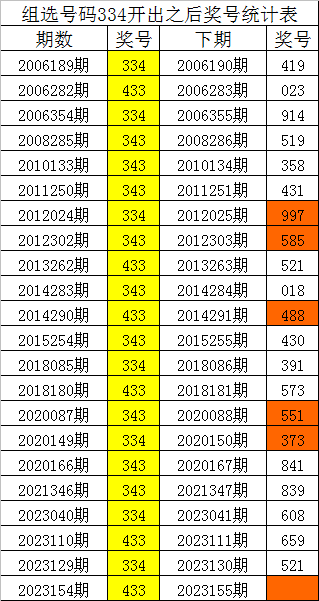 刘伯温四肖八码凤凰网,主动解答解释落实_特性版41.78.1