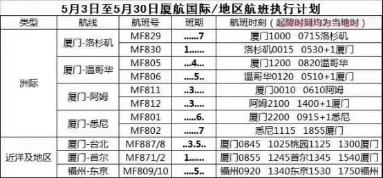 2024年开码结果澳门开奖,全部解答解释落实_终极版71.48.61