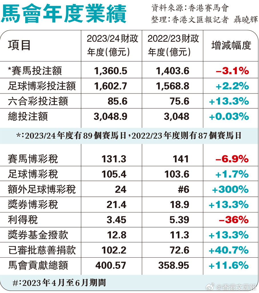 马会传真内部绝密信官方下载,高效解答解释落实_伙伴版2.57.11