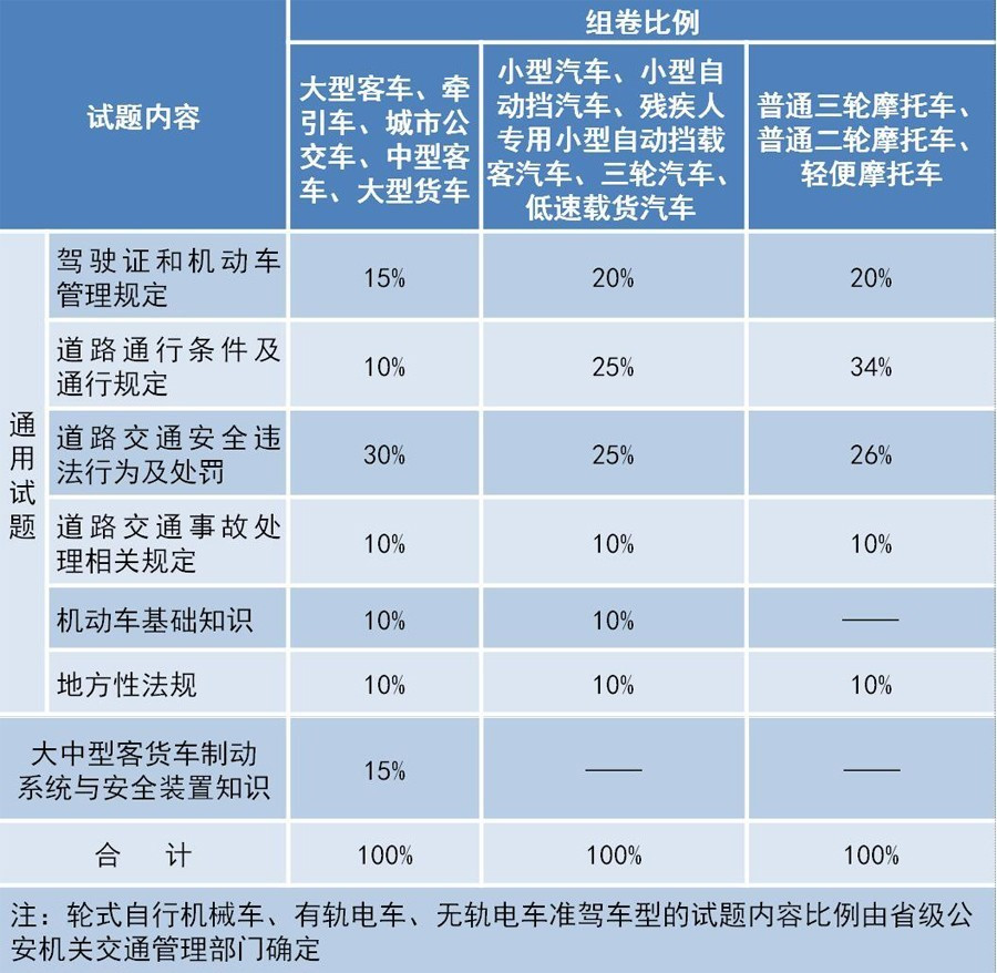 特准码资料大全澳门,细微解答解释落实_迅捷版95.44.96