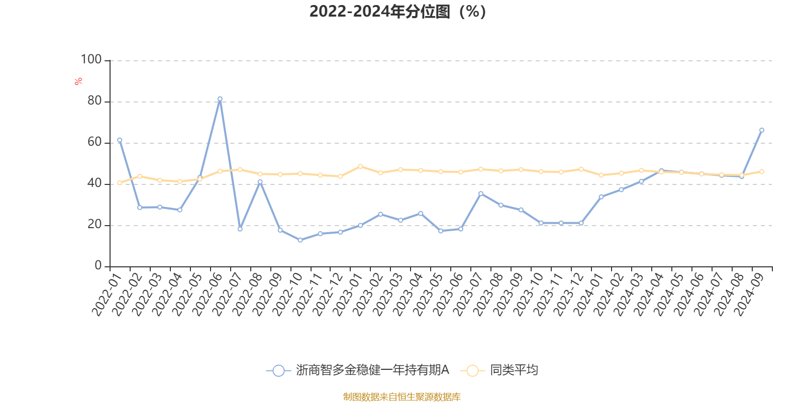 2024澳门资料大全免费808,圆满解答解释落实_极致版96.13.77