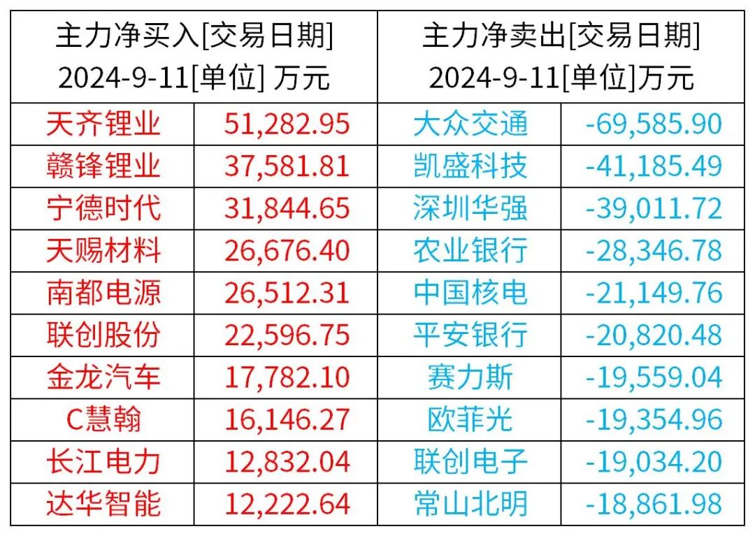 澳门三肖三码精准100%黄大仙,管理解答解释落实_特殊版15.25.9