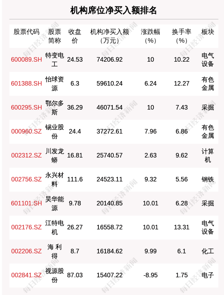 2024年12月 第9页