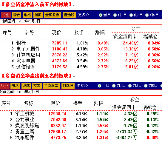 新澳门2024年资料大全宫家婆,实战解答解释落实_灵动版54.5.95