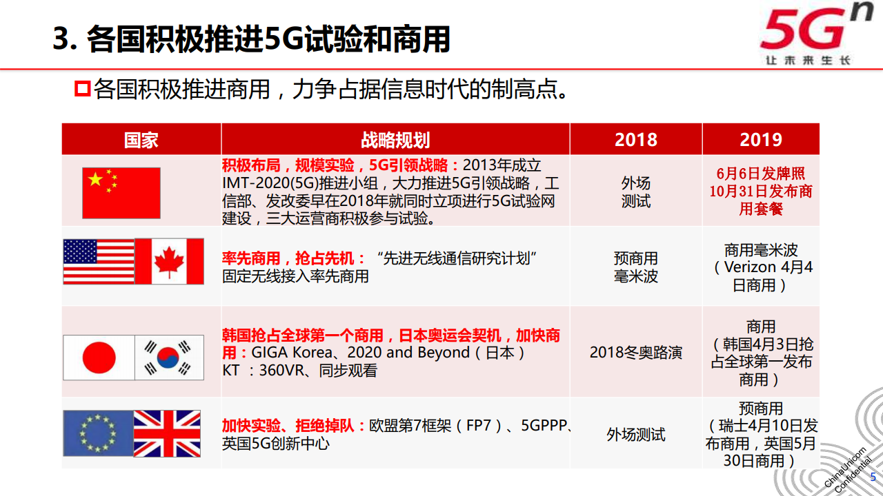 2024年12月 第15页