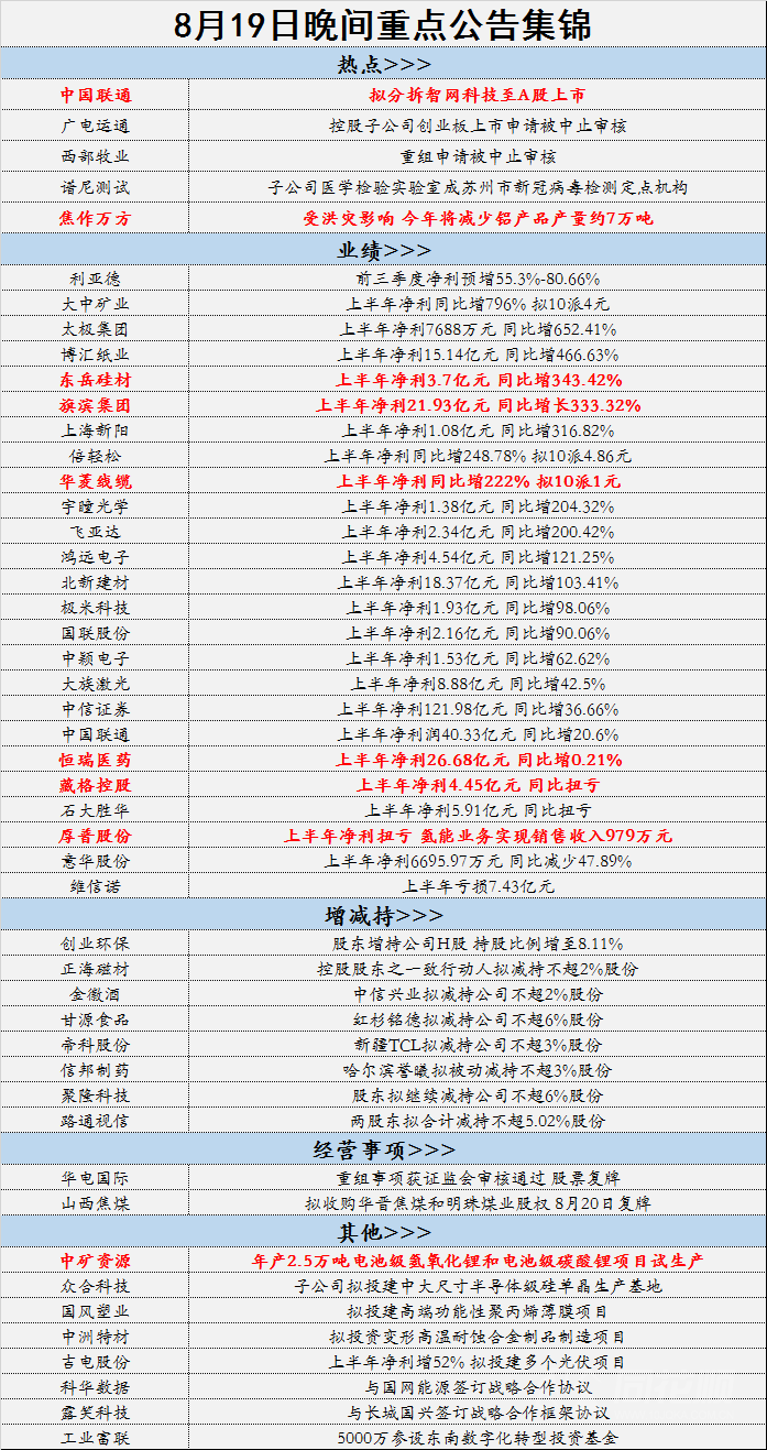 新奥免费料全年公开,市场解答解释落实_限量版65.28.11