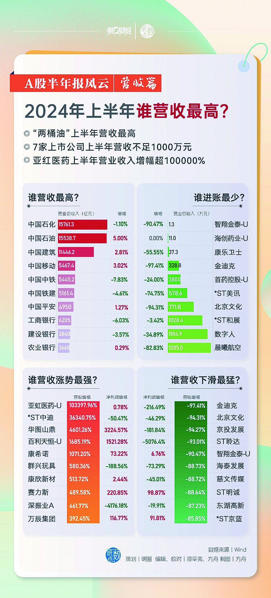 2024年香港正版资料免费大全,香港正版资料免费大全,耐久解答解释落实_占位版84.44.66