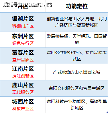 新澳六最准精彩资料,净化解答解释落实_参与版30.81.11