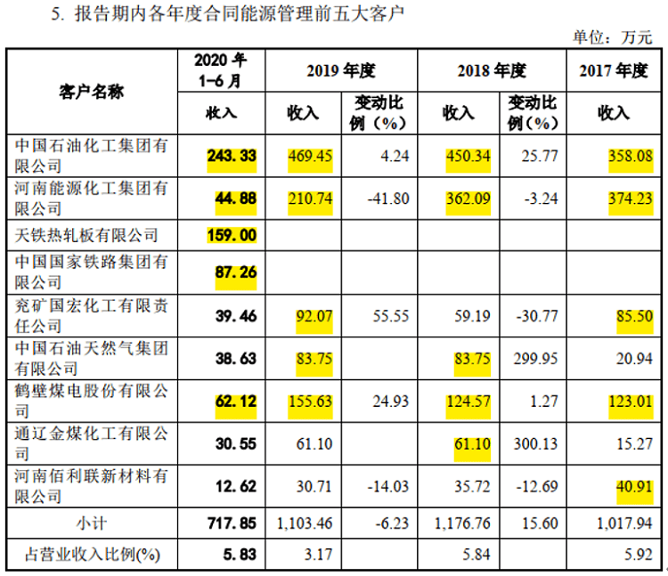 2024澳门天天开彩结果,能力解答解释落实_铂金版28.37.44