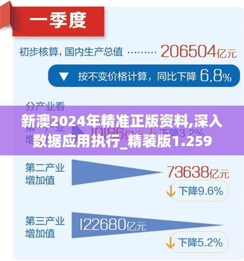 新澳2024年精准资料,定量解答解释落实_趣味版76.64.78