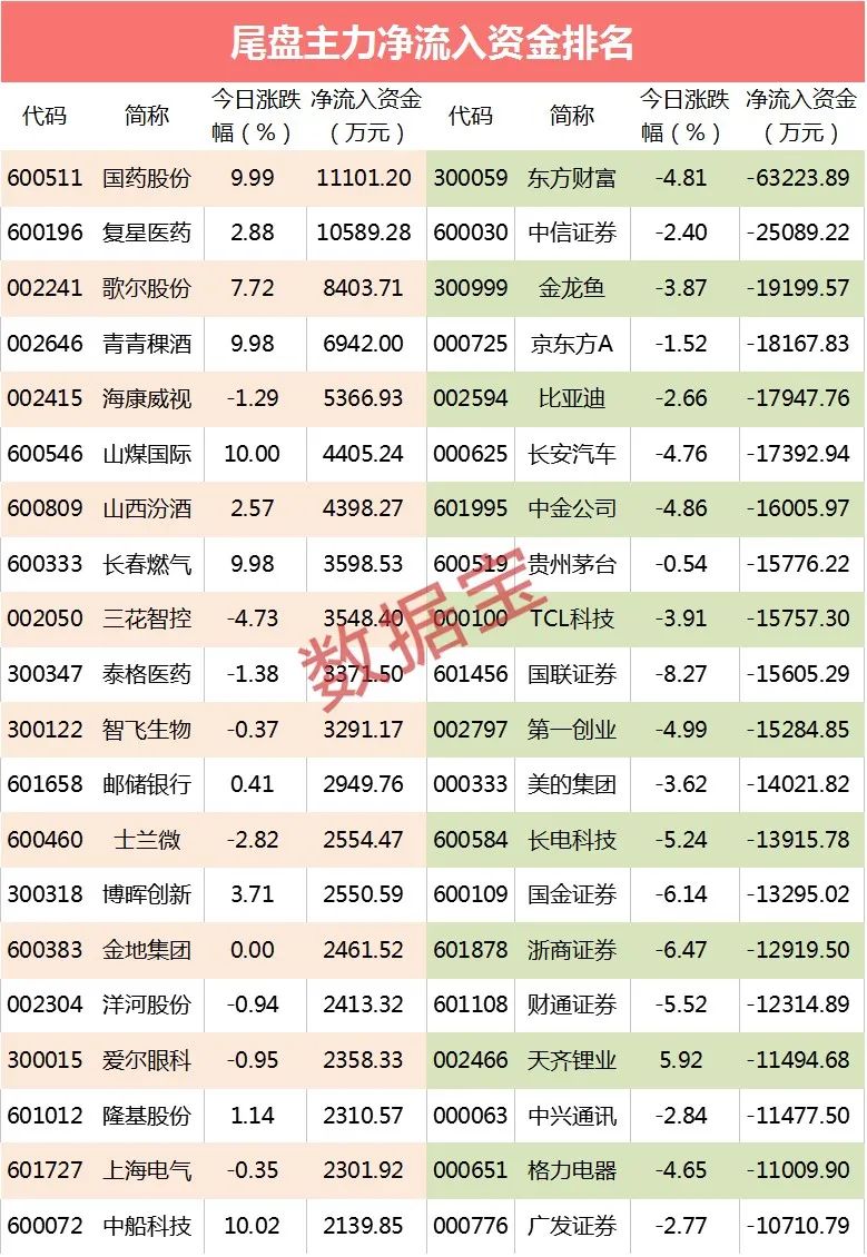 看香港正版精准特马资料,科学解答解释落实_便利版84.19.81