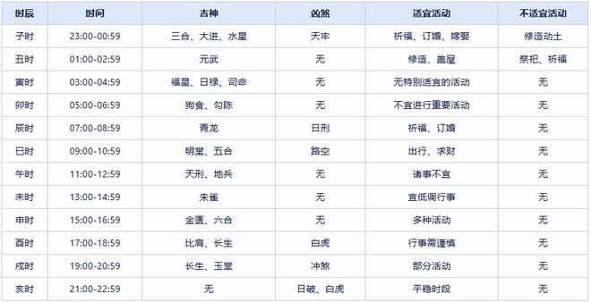 2024全年资料免费大全,深厚解答解释落实_个人版77.71.26