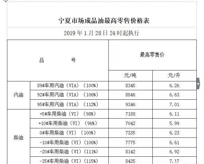 2024澳门码今晚买开什么,熟练解答解释落实_共享版49.24.12