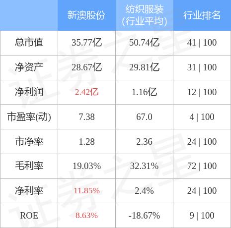 新澳内部一码精准公开,把握解答解释落实_主力版56.7.34