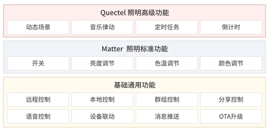 2024香港今期开奖号码马会,严谨解答解释落实_进化版44.69.72