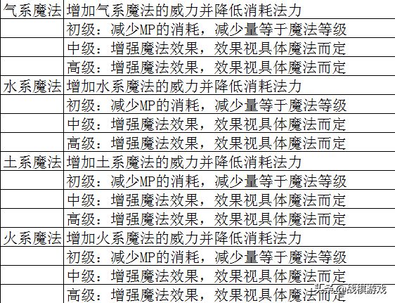 奥门全年资料免费大全一,重视解答解释落实_应用版14.56.33