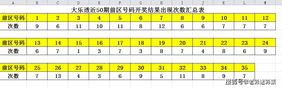 新澳历史开奖记录查询结果,案例解答解释落实_小巧版64.76.20