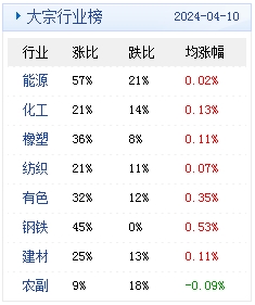 新澳2024年精准资料32期,专长解答解释落实_绿色版61.15.95