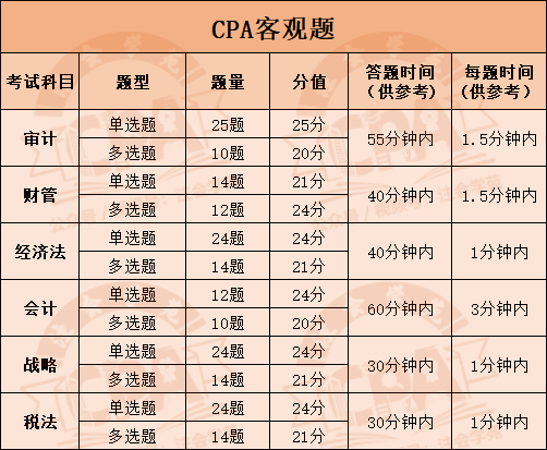 2024新奥门资料大全,明确解答解释落实_资源版41.28.23