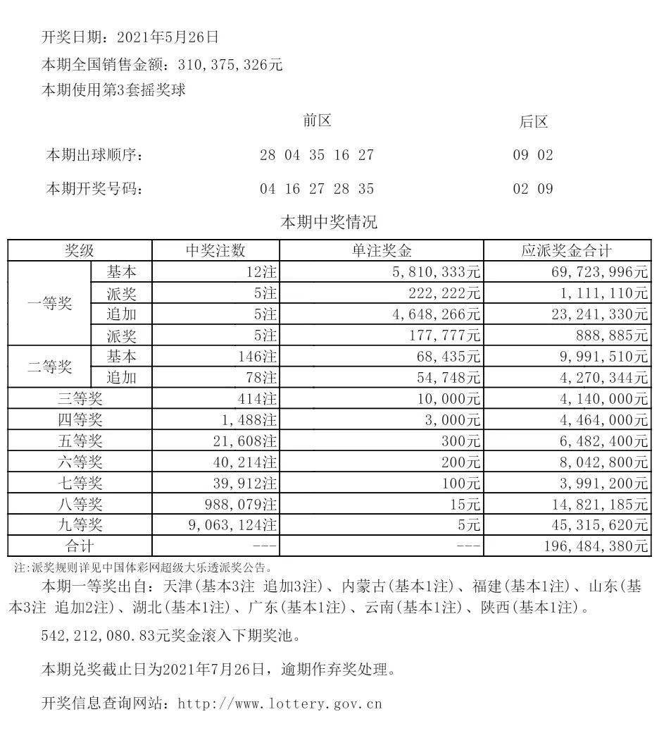 新奥六开彩资料诗,优雅解答解释落实_超强版67.71.10