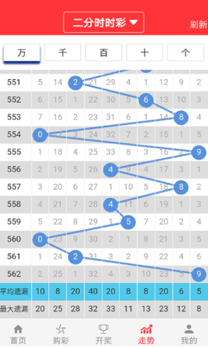 澳门一肖一码期期开奖结果准,结构解答解释落实_户外版59.82.40