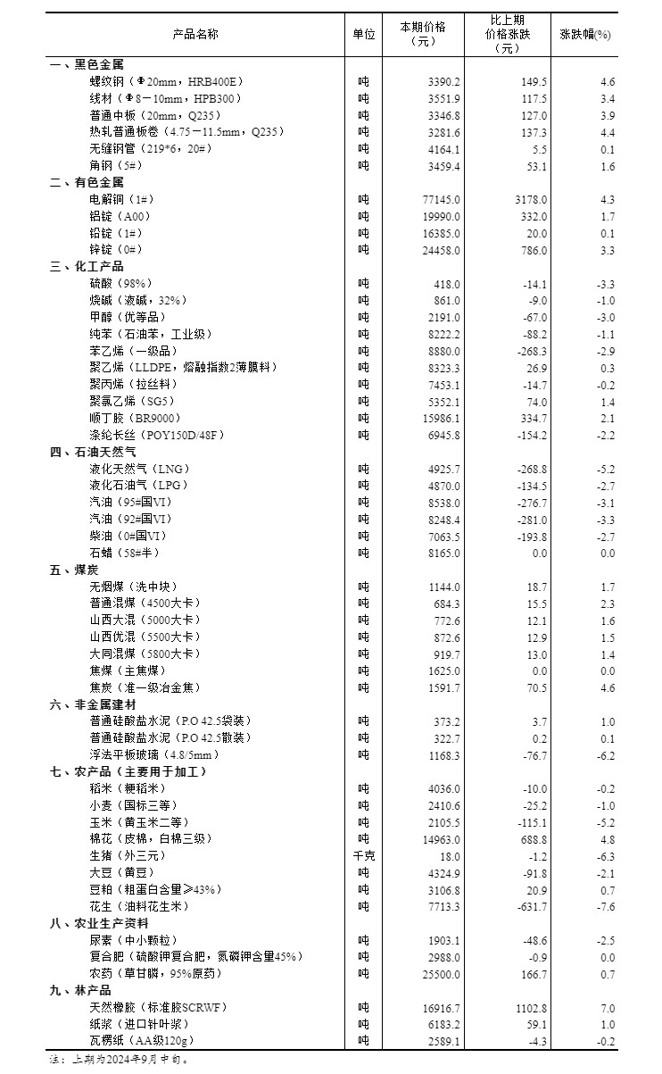 2024新澳门的资料大全,合规解答解释落实_专业版72.96.97