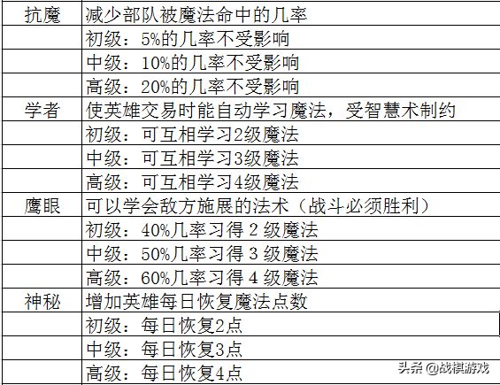 全年资料免费大全资料打开,精深解答解释落实_用户版56.71.12