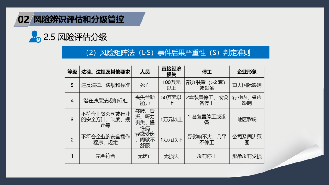 今晚必中一码一肖澳门,管理解答解释落实_安全版75.58.16