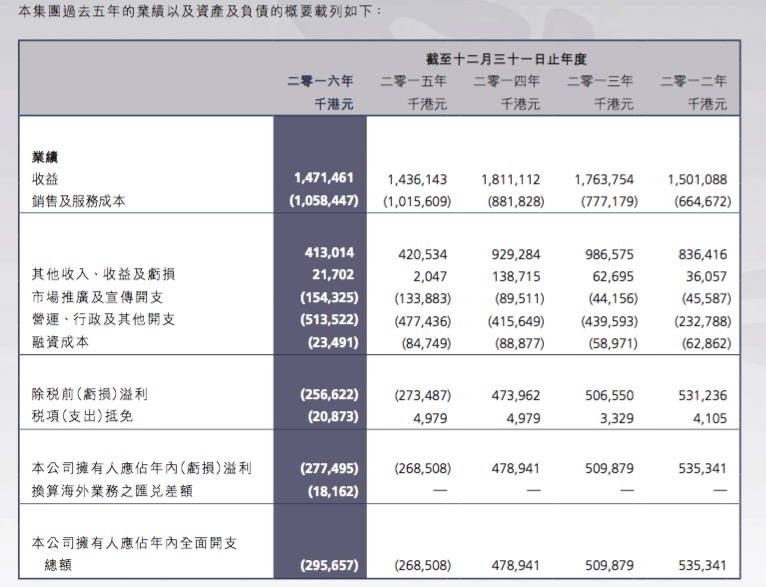 广东八二站澳门资料查询,方案解答解释落实_小型版64.79.1