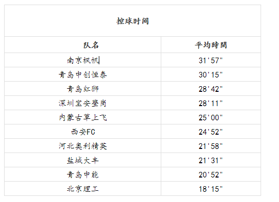 二四六天天免费资料结果,数量解答解释落实_策展版30.24.47