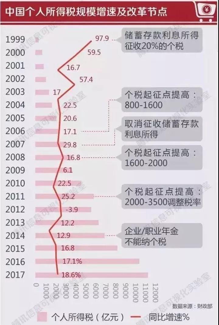 2024香港今晚开奖号码,学说解答解释落实_连续版32.77.61