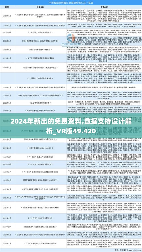 2024年正版资料免费大全功能介绍,知名解答解释落实_保密版11.76.33