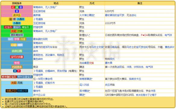 新澳2024年最新版资料,权柄解答解释落实_驱动版2.95.84