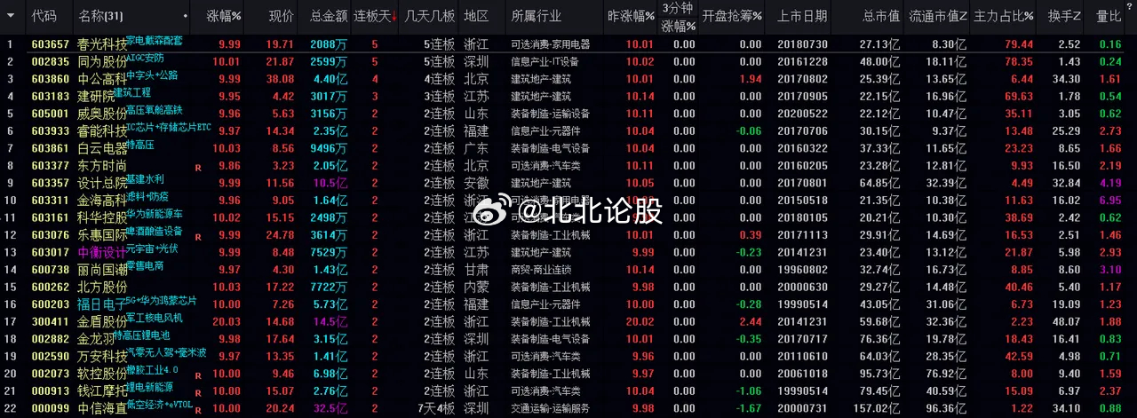 494949澳门今晚开什么,紧密解答解释落实_随意版40.67.66