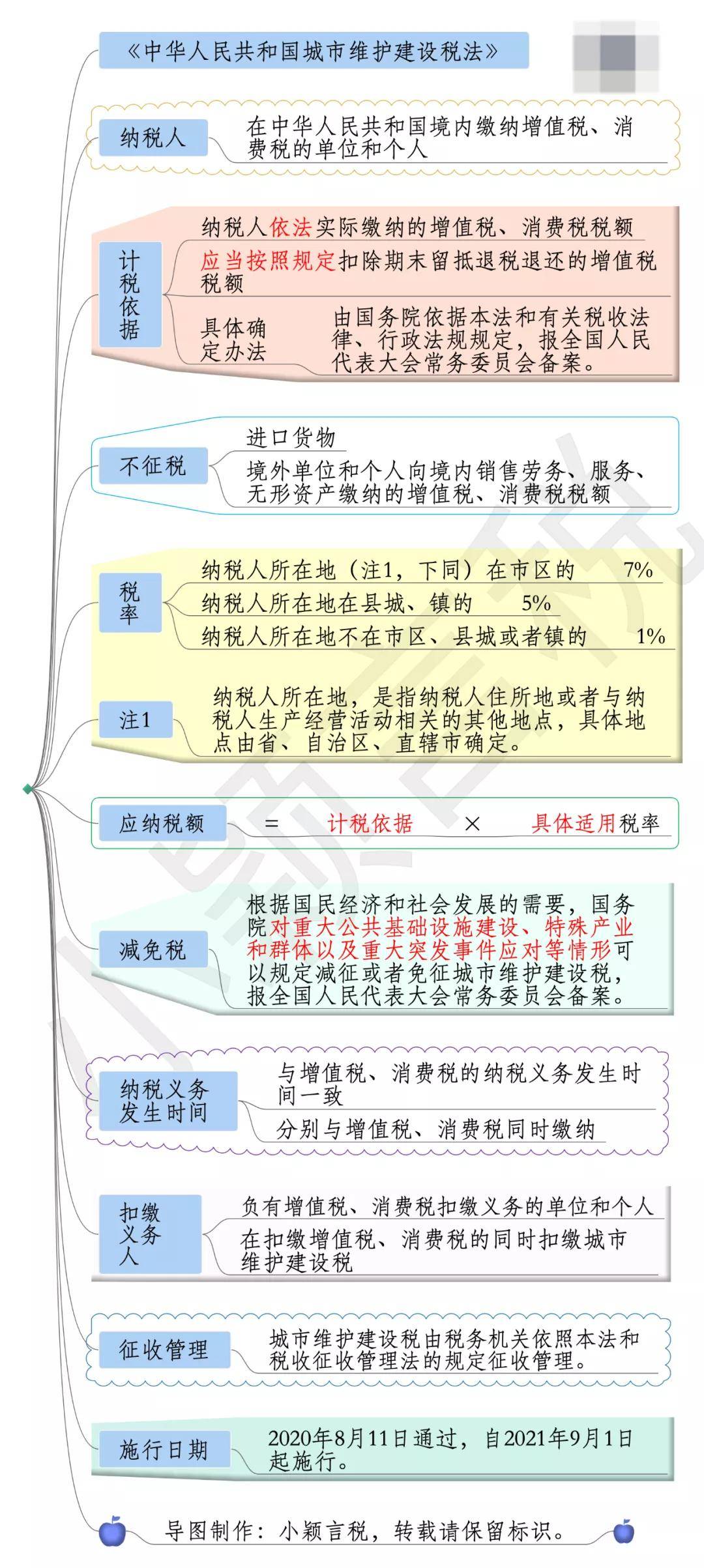 新澳门挂牌正版完挂牌记录怎么查,定制解答解释落实_演变版17.26.37