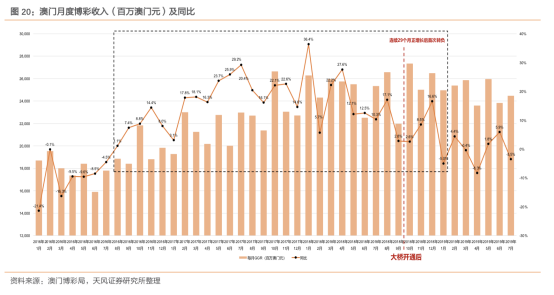 澳门内部资料独家提供,澳门内部资料独家泄露,可持解答解释落实_未来版83.69.58