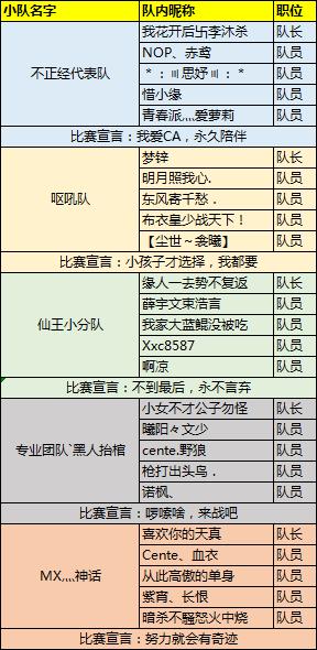 4949澳门今天开的什么码,创意解答解释落实_娱乐版8.8.53