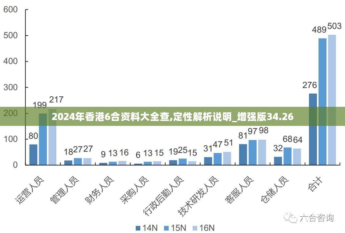 新澳2024年最新版资料,归纳解答解释落实_私密版16.25.43