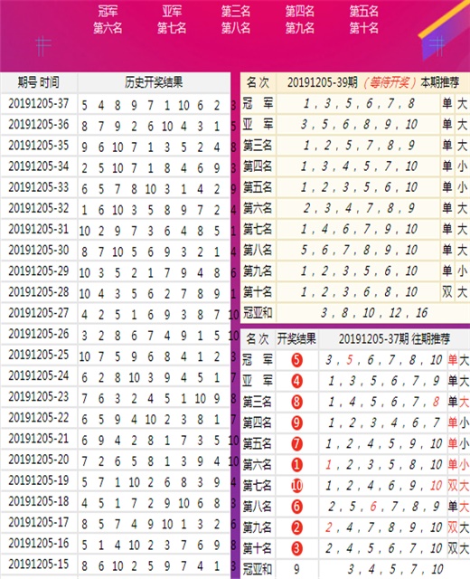 246天天44cc二四六天天彩,团队解答解释落实_媒体版42.5.65