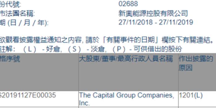 新奥长期免费资料大全,基础解答解释落实_管理版84.47.26